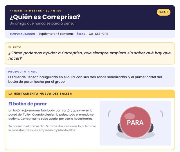 Página de una programación completa de metacognición: el reto, el producto final y la herramienta del taller