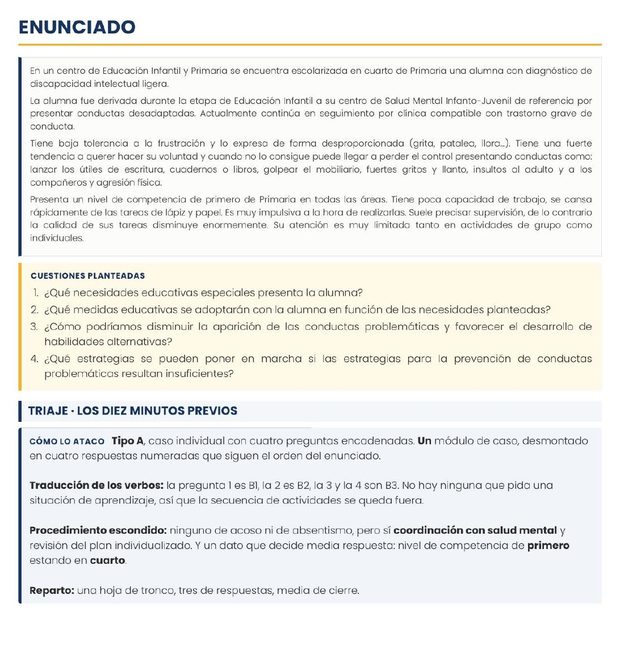 Supuestos reales resueltos