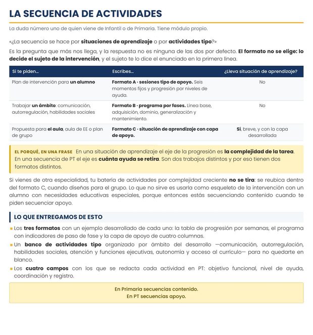 La secuencia de actividades en PT