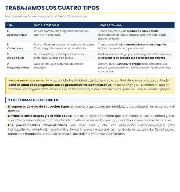 Los cuatro tipos de supuesto