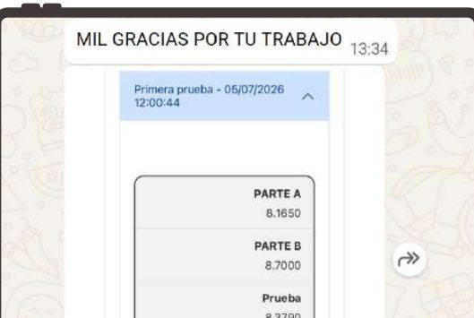 Mensaje de Carmen (Canarias) con su nota: 8,165 supuesto y 8,7 tema